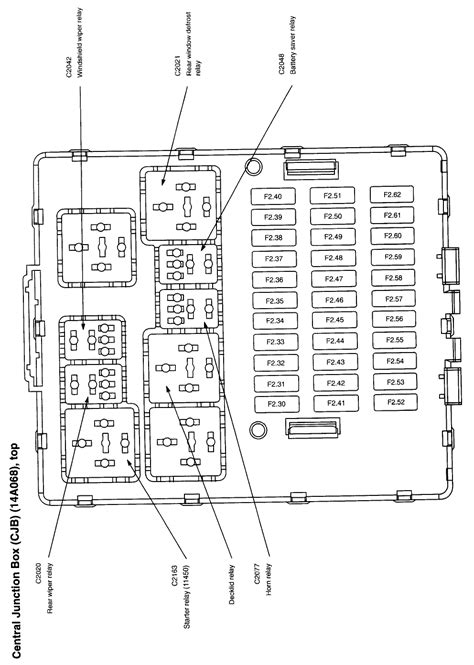 2005 ford focus battery junction box fuse diagram|Ford Focus fuse panel chart.